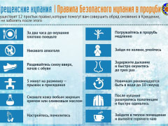 Близится светлый праздник Крещения Господня