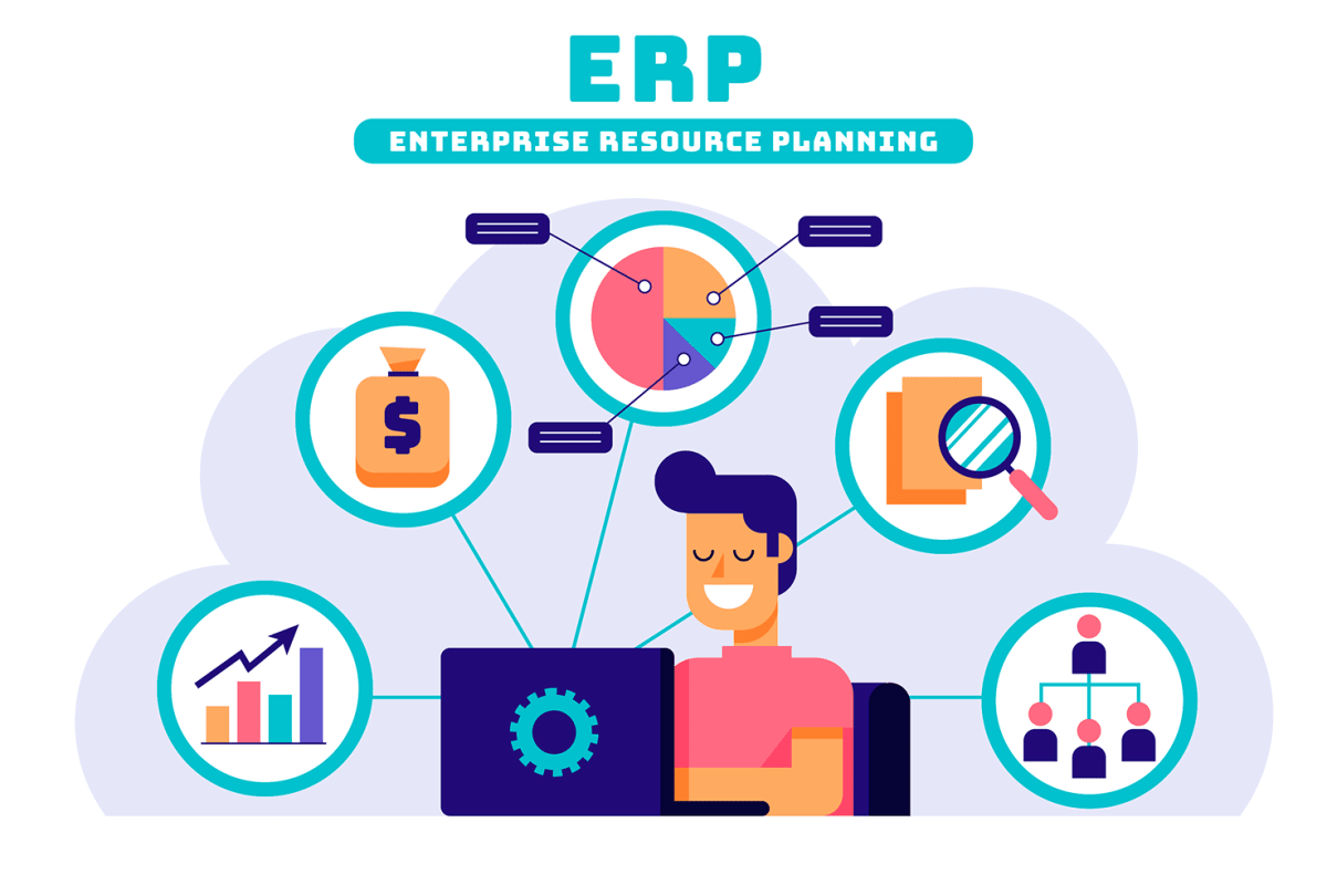Unlock Your Business Potential with ERP System