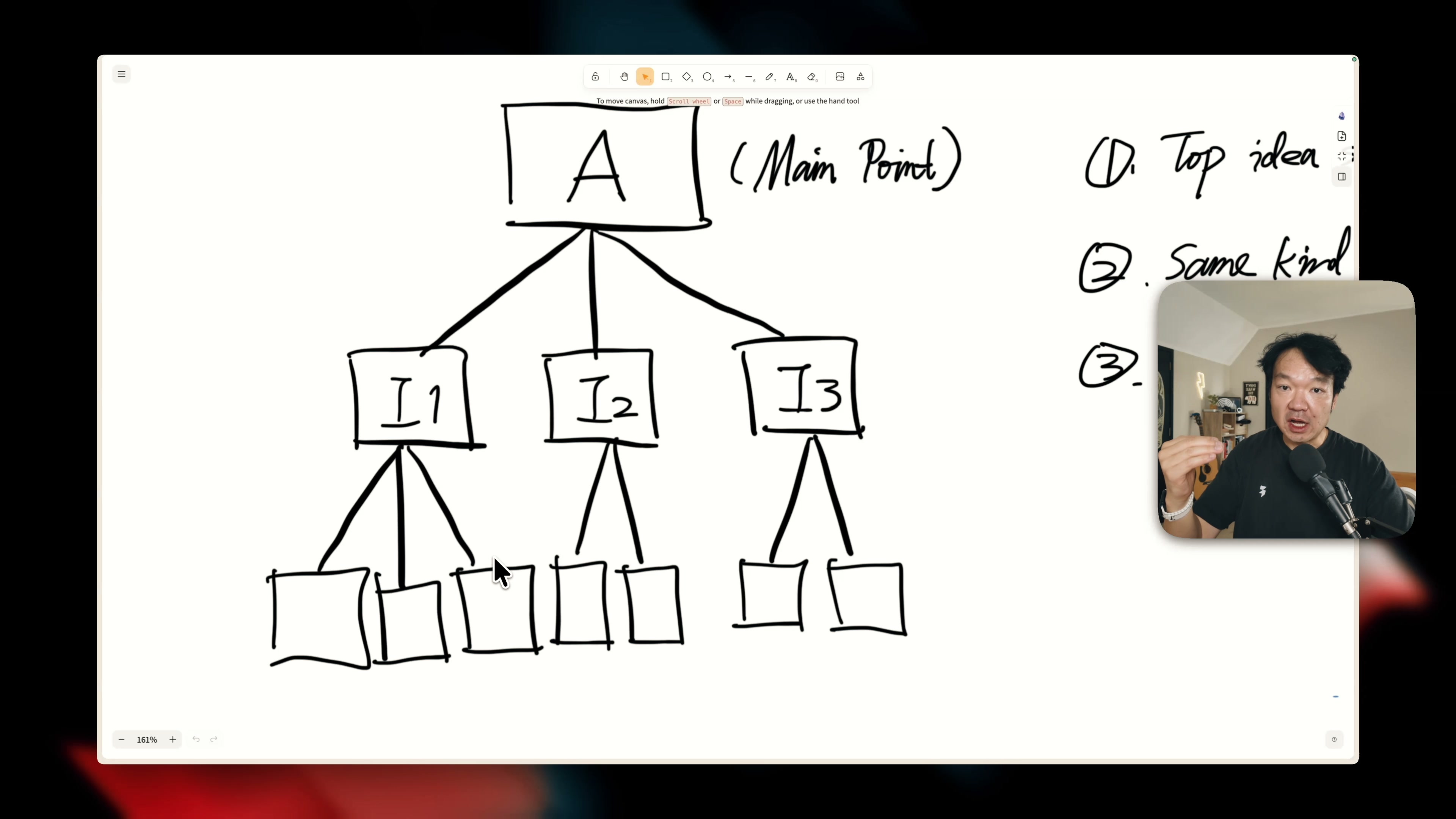 pyramid structure