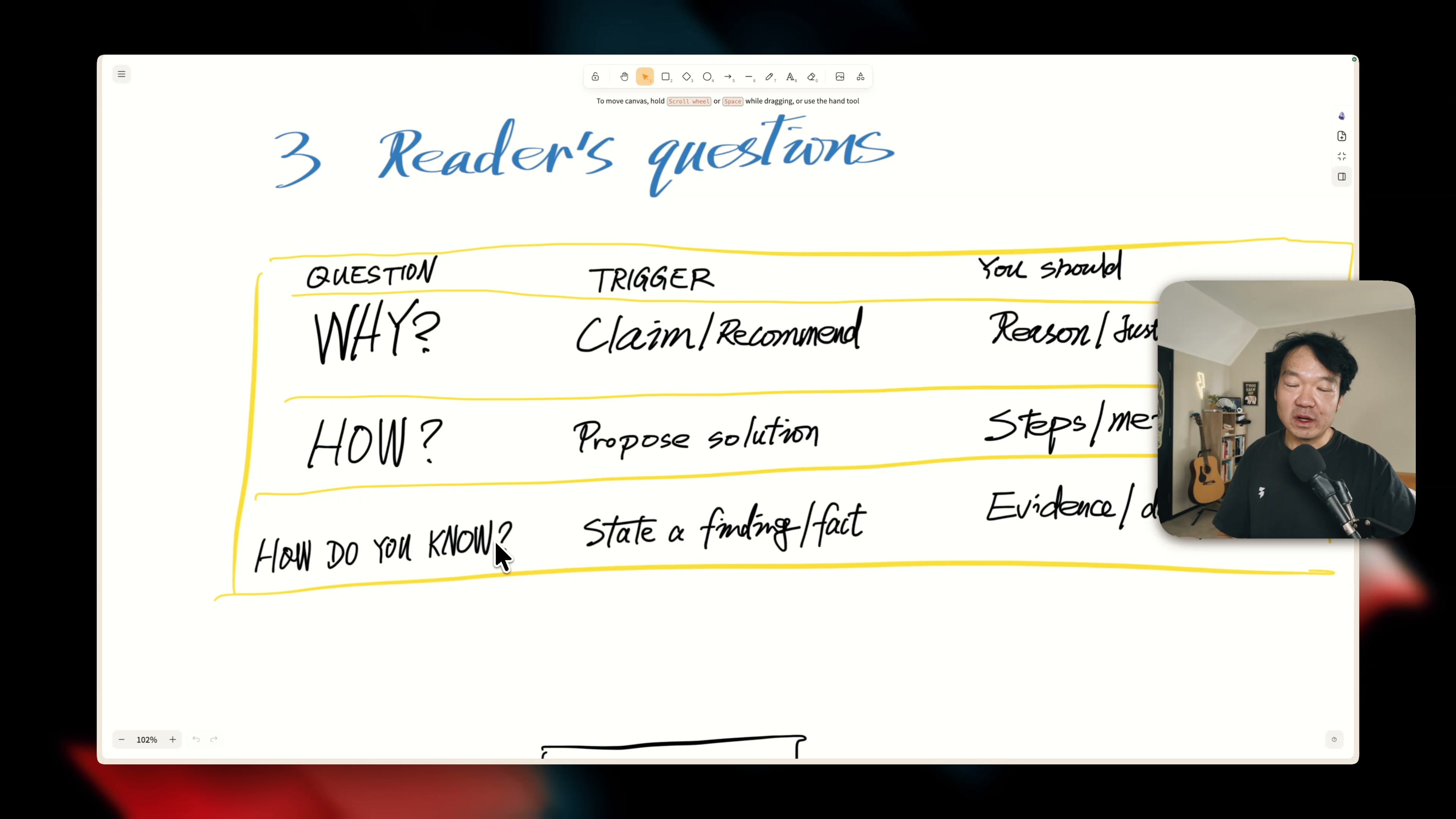 three question types