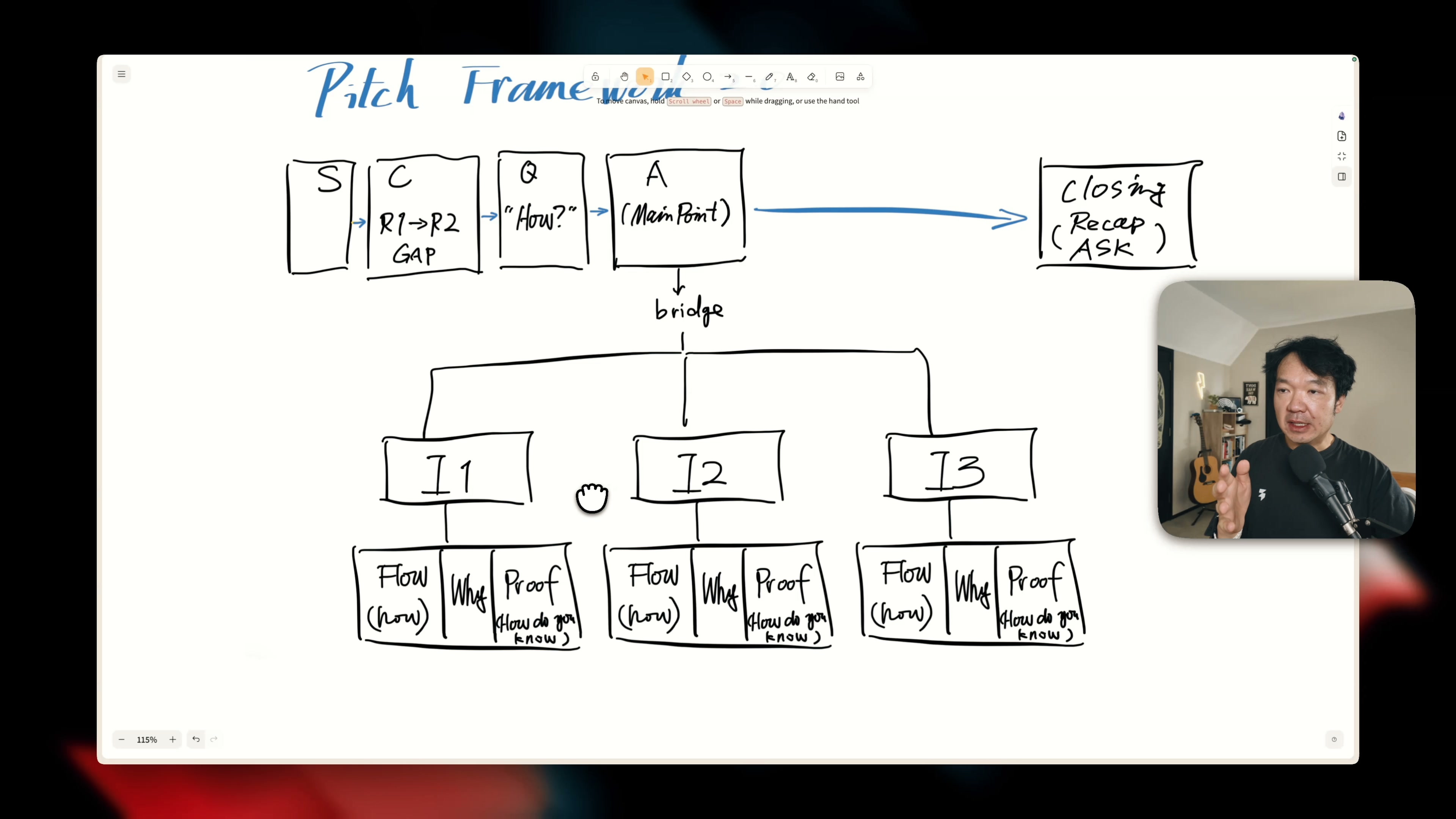 pitch framework
