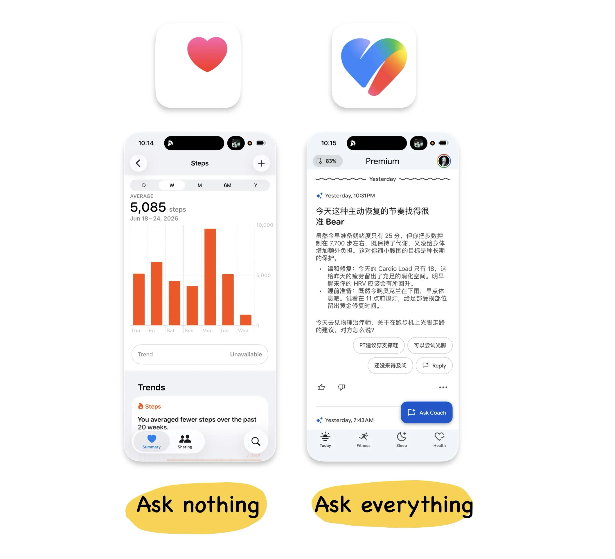 Apple Health 与 Google Health 单屏采集点对比