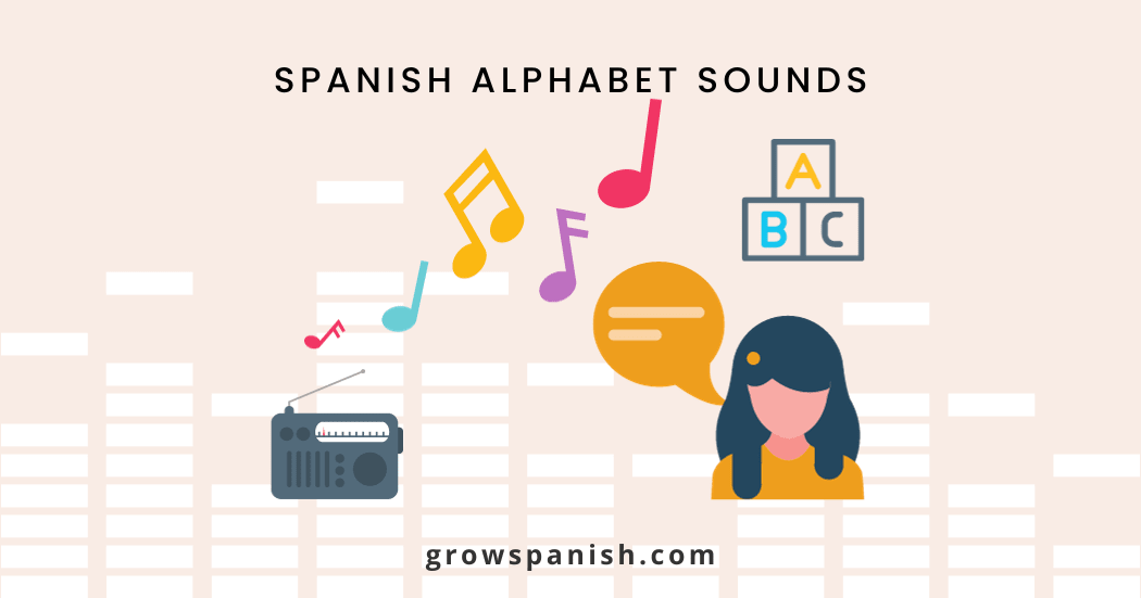 Spanish Alphabet Sounds A Beginner’s Guide ⁄ Grow Spanish