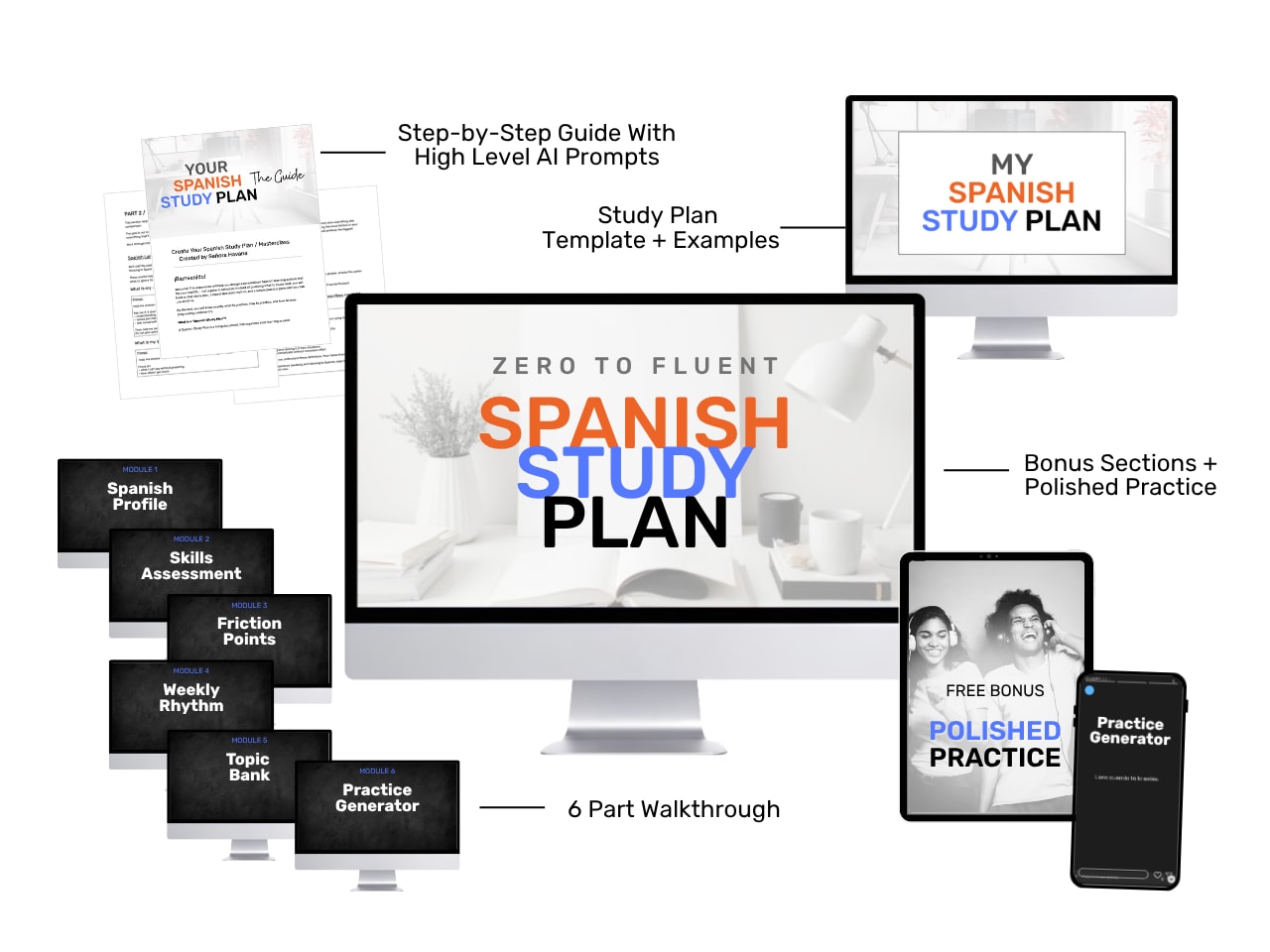 Spanish Study Plan - make your personalized study plan so you can actually speak spanish