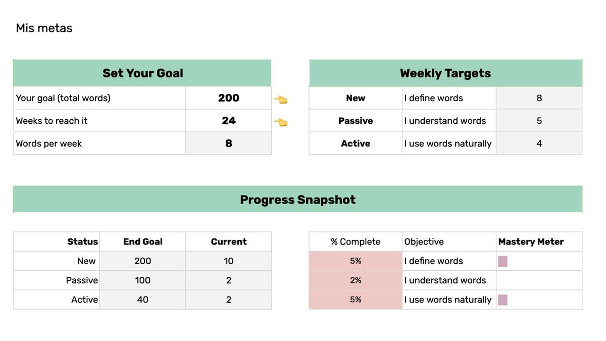 Vocabulary Tracker dashboard showing progress, streaks, and New, Passive, and Active words