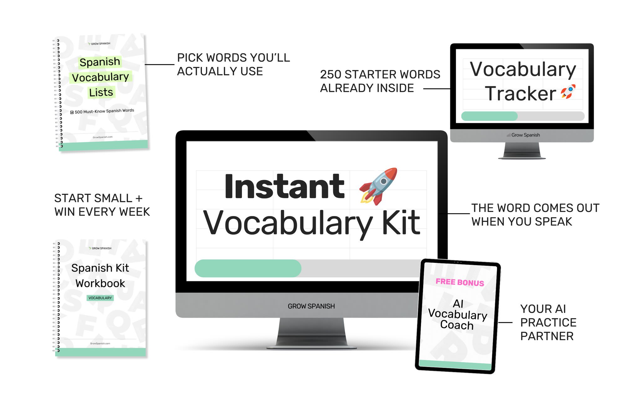 The Vocabulary Kit: Spanish Vocabulary Lists, Vocabulary Tracker, Kit Workbook, and the free AI Vocabulary Coach