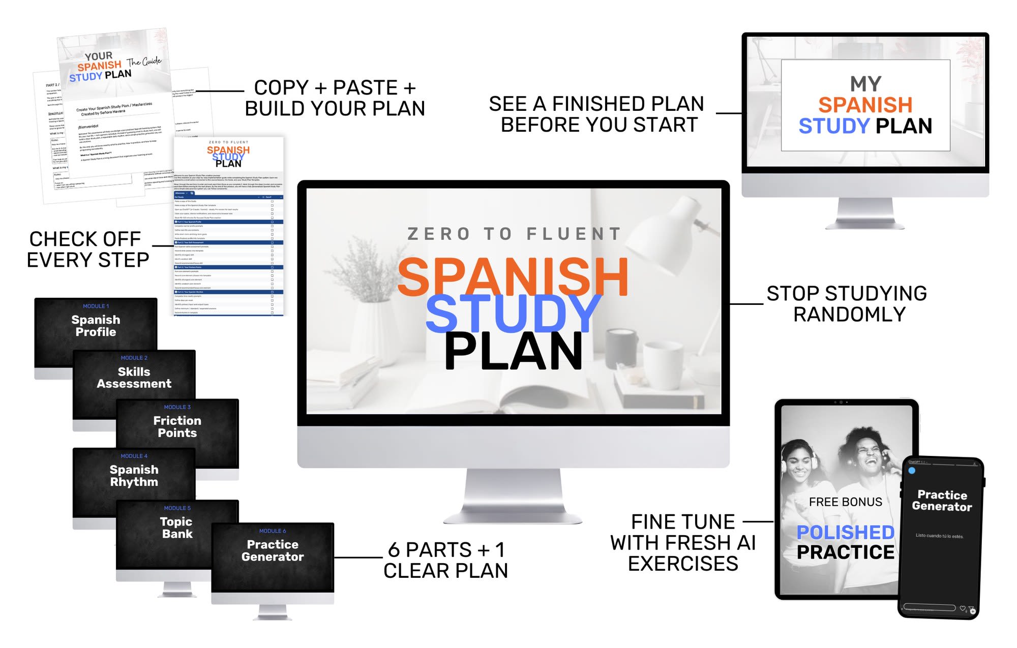 The Spanish Study Plan: the Guide and Action Tracker, a finished example plan, six training modules, and the Polished Practice bonus