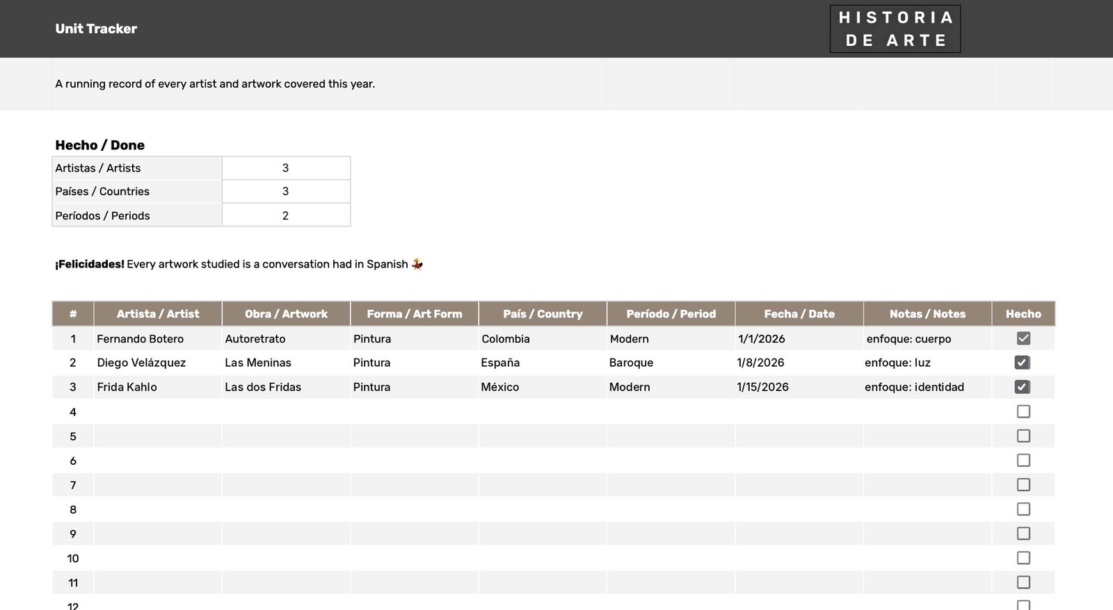 The Unit Tracker tab with three artists logged and the totals for artists, countries, and periods