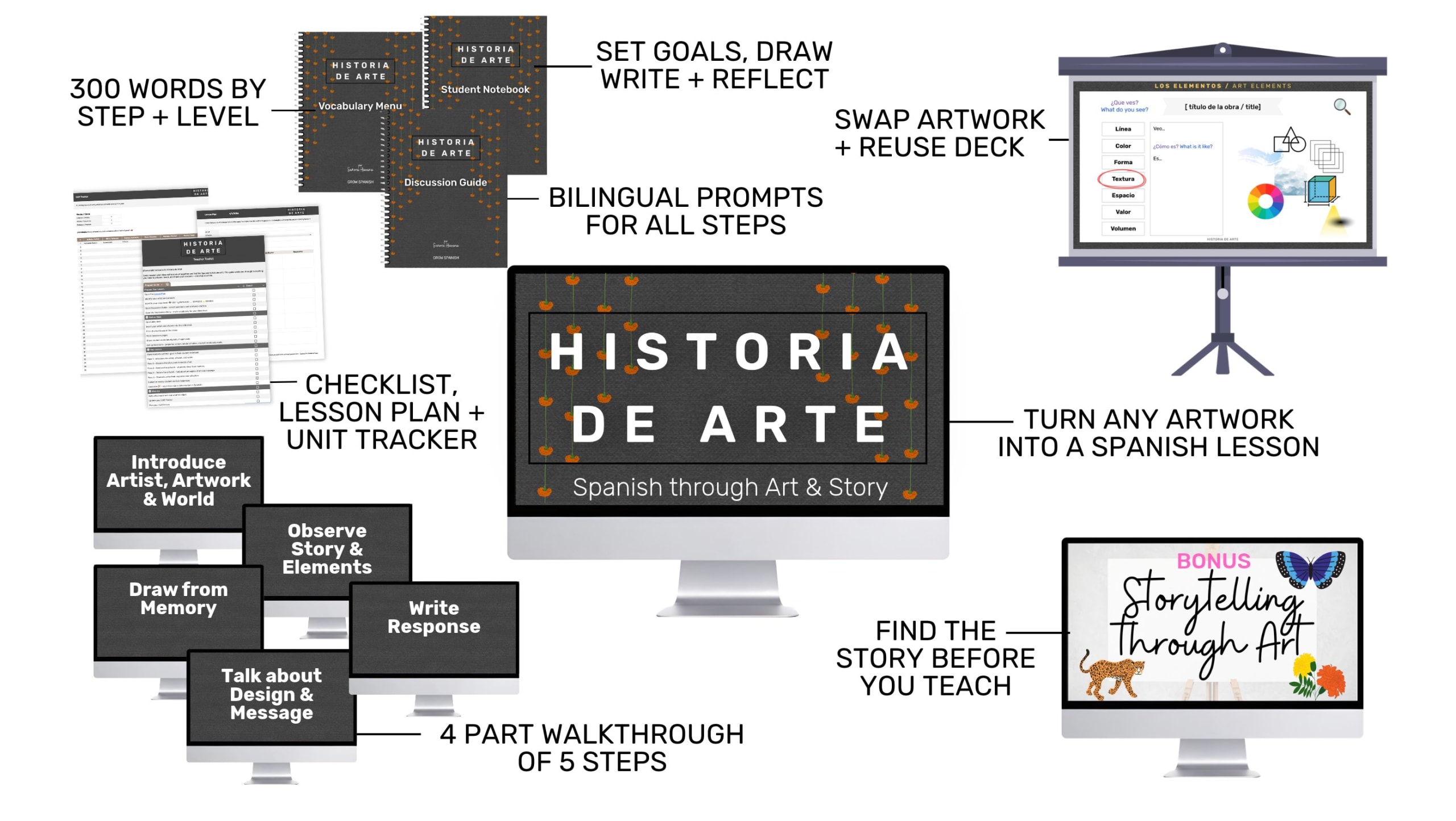 Historia de Arte: the Vocabulary Menu, Student Notebook, Discussion Guide, Teacher Toolkit, Interactive Slides, the 4-part walkthrough of 5 steps, and the Storytelling through Art bonus