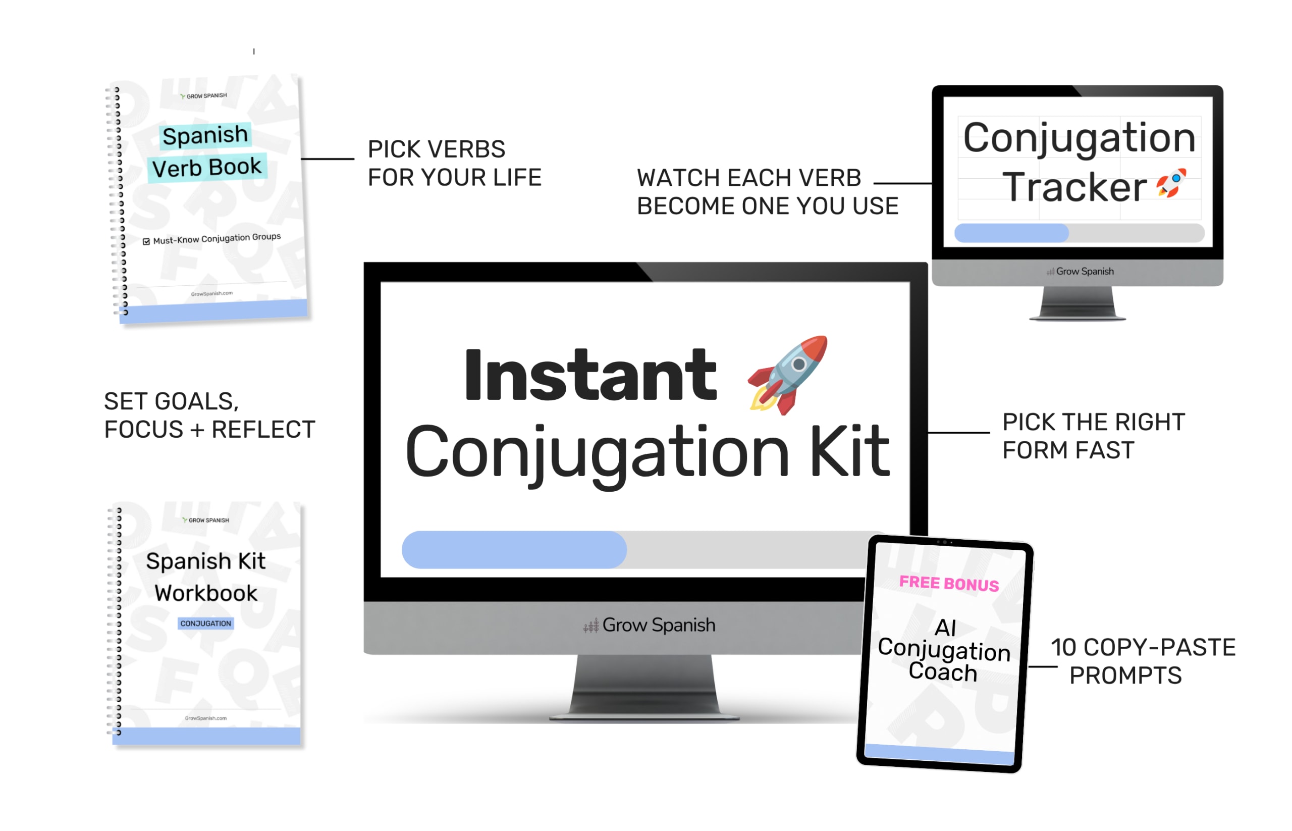 The Conjugation Kit: Spanish Verb Book, Conjugation Tracker, Kit Workbook, and the free AI Conjugation Coach