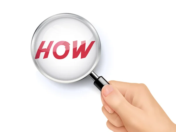 How Showing