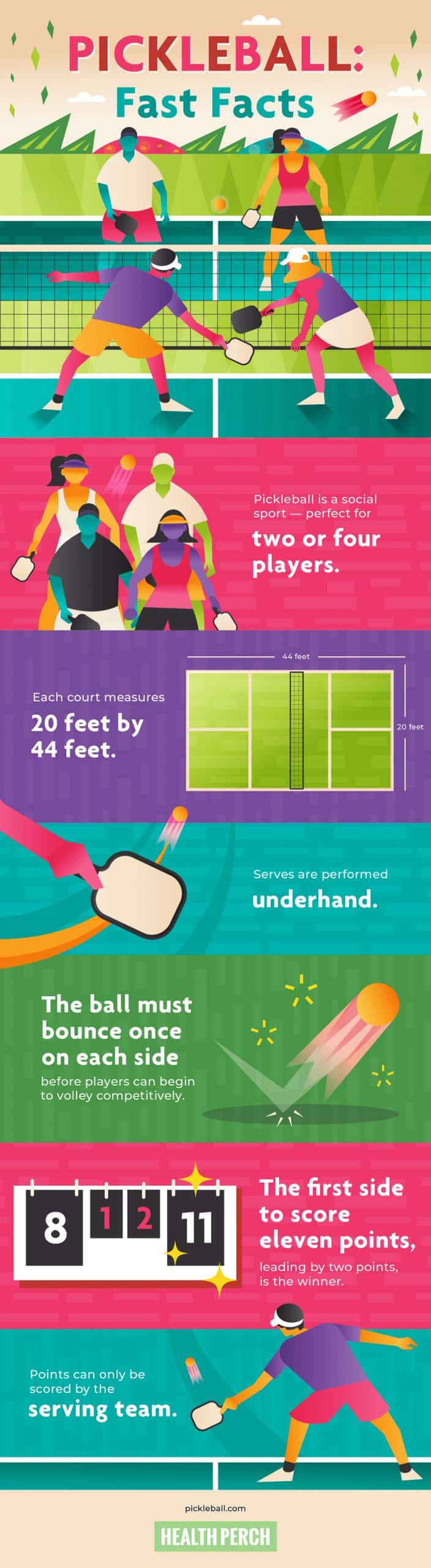 PickleBall 101