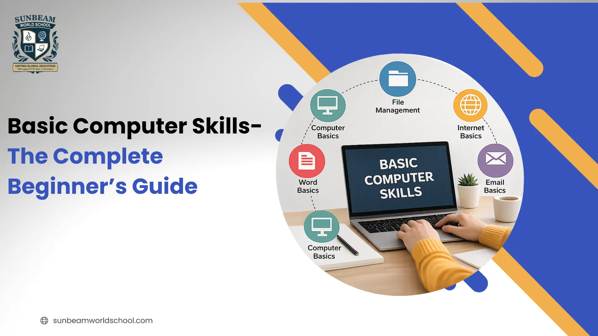 Getting Started with Computer Basics