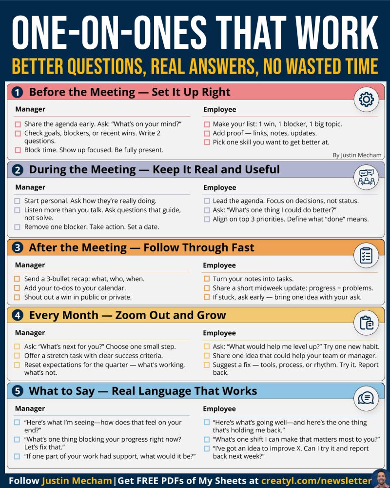 1-on-1 Job Help Session