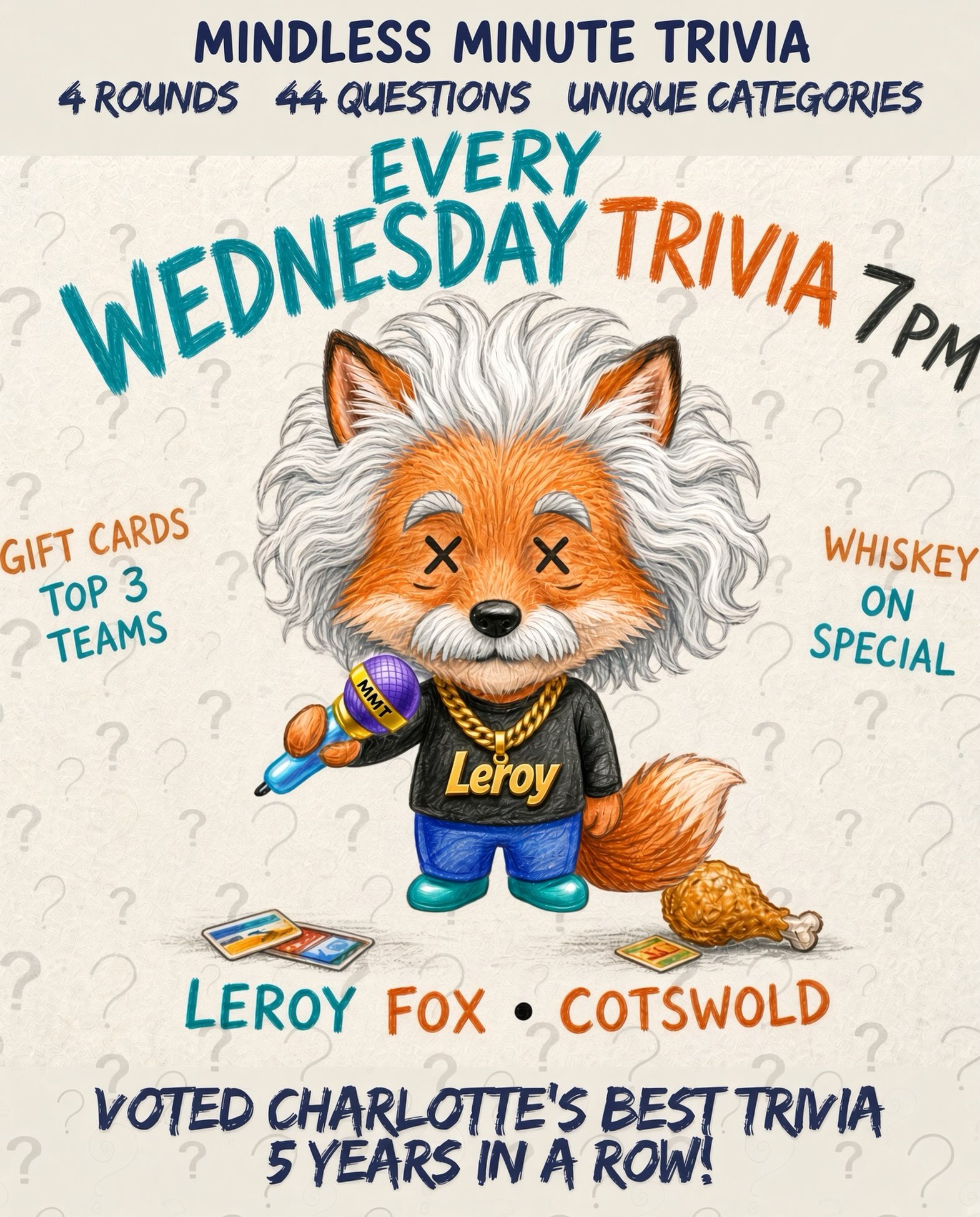 Mindless Minute Trivia