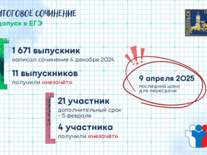 В Подольске готовятся к завершению этого учебного года и началу нового