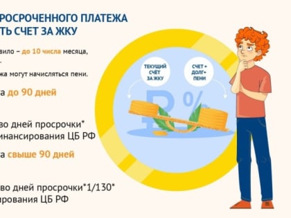 Как пени за несвоевременную оплату могут увеличить коммунальный счёт