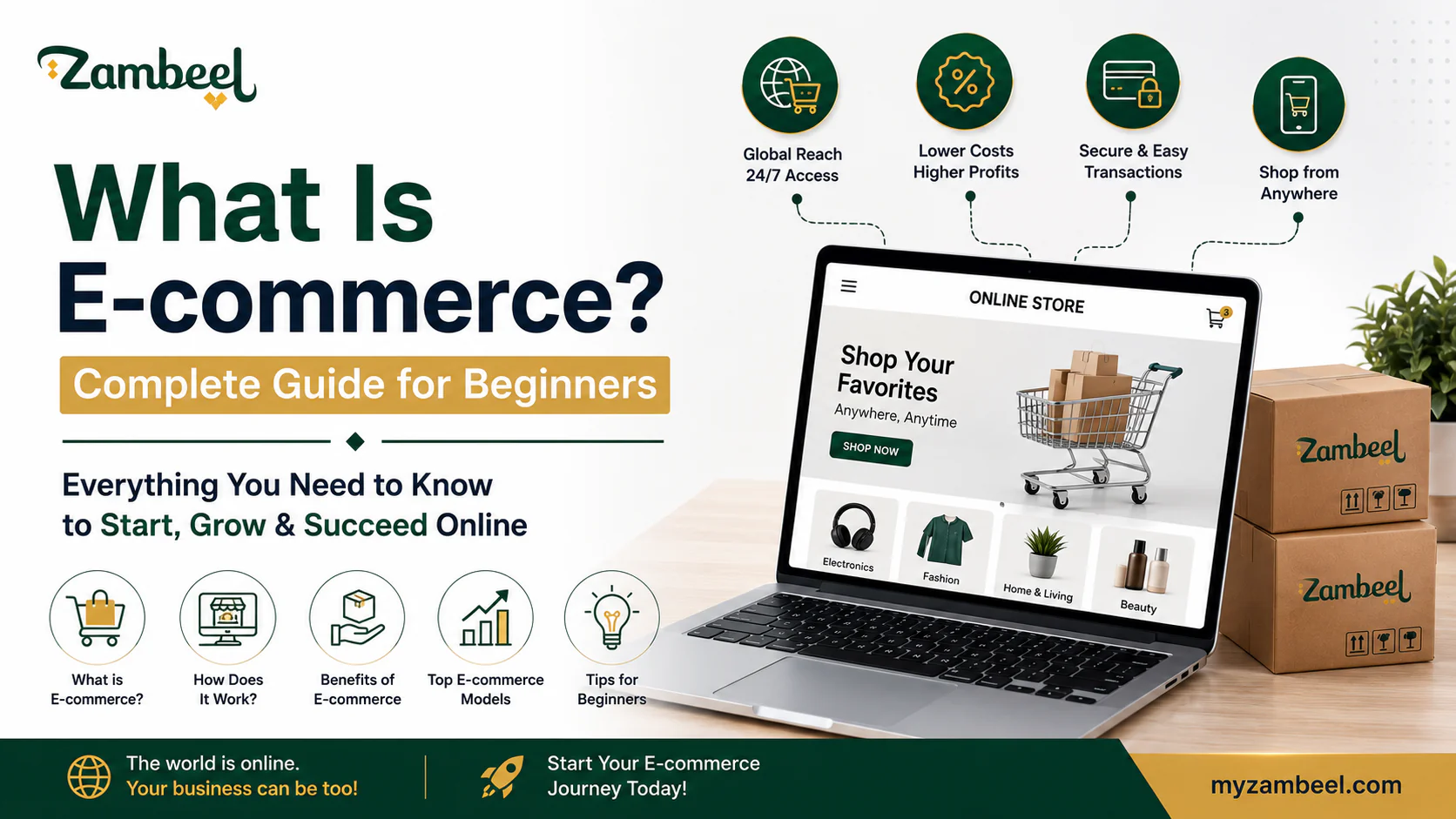 What Is E-commerce? A Complete Beginner’s Guide (2026)