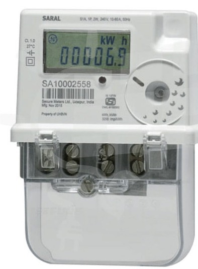 Solar Generation Meter