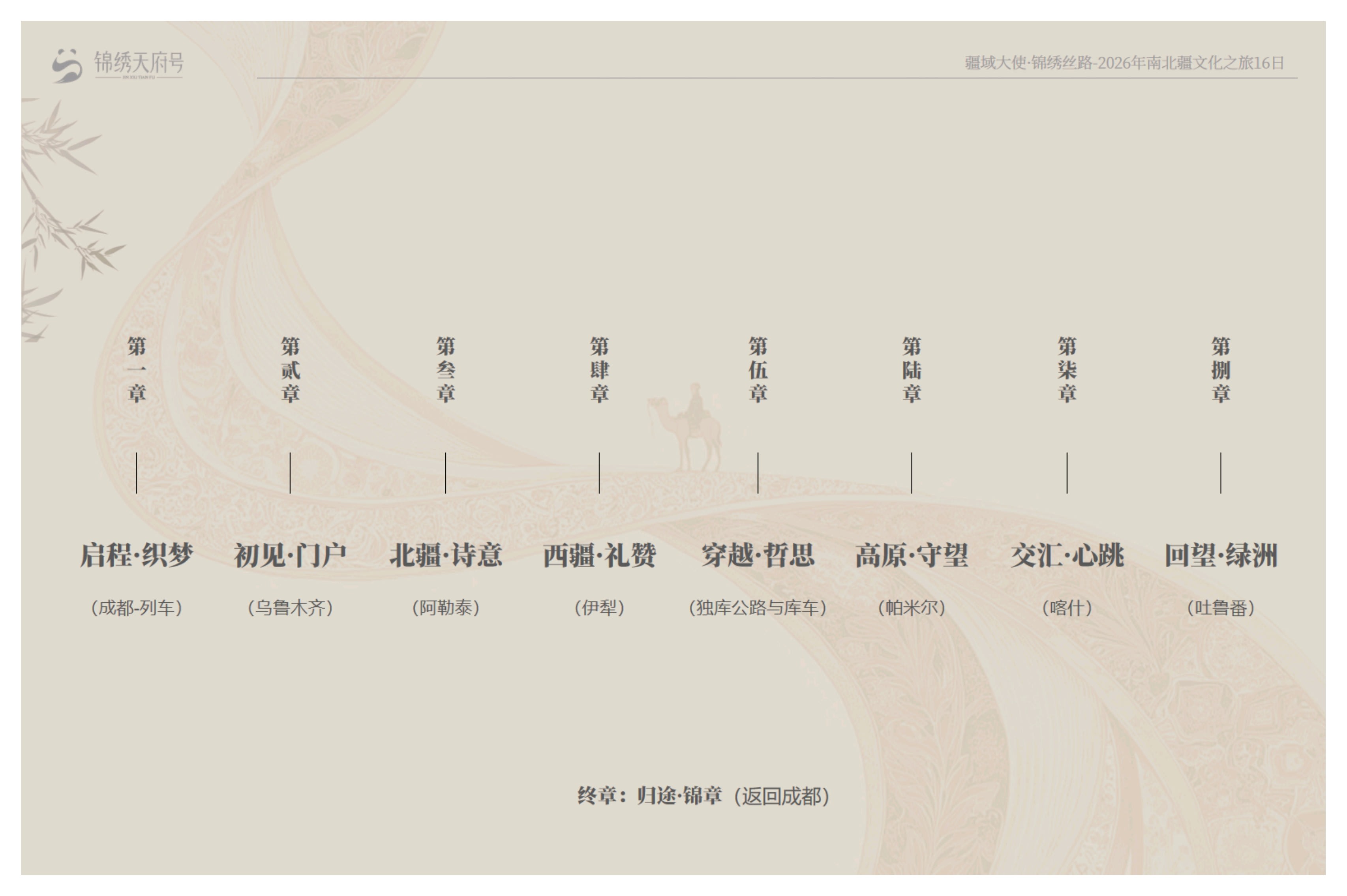 JPG itinerary page 6