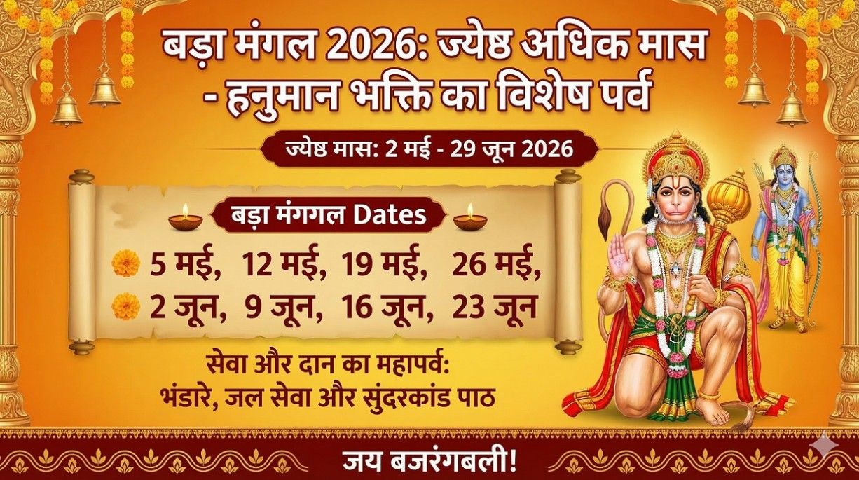 बड़ा मंगल 2026: इस बार 8 मंगल का क्या है रहस्य