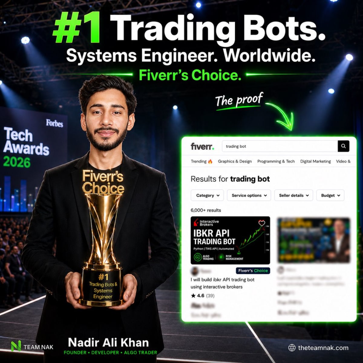 How We Became Fiverrs Choice for Trading Bots