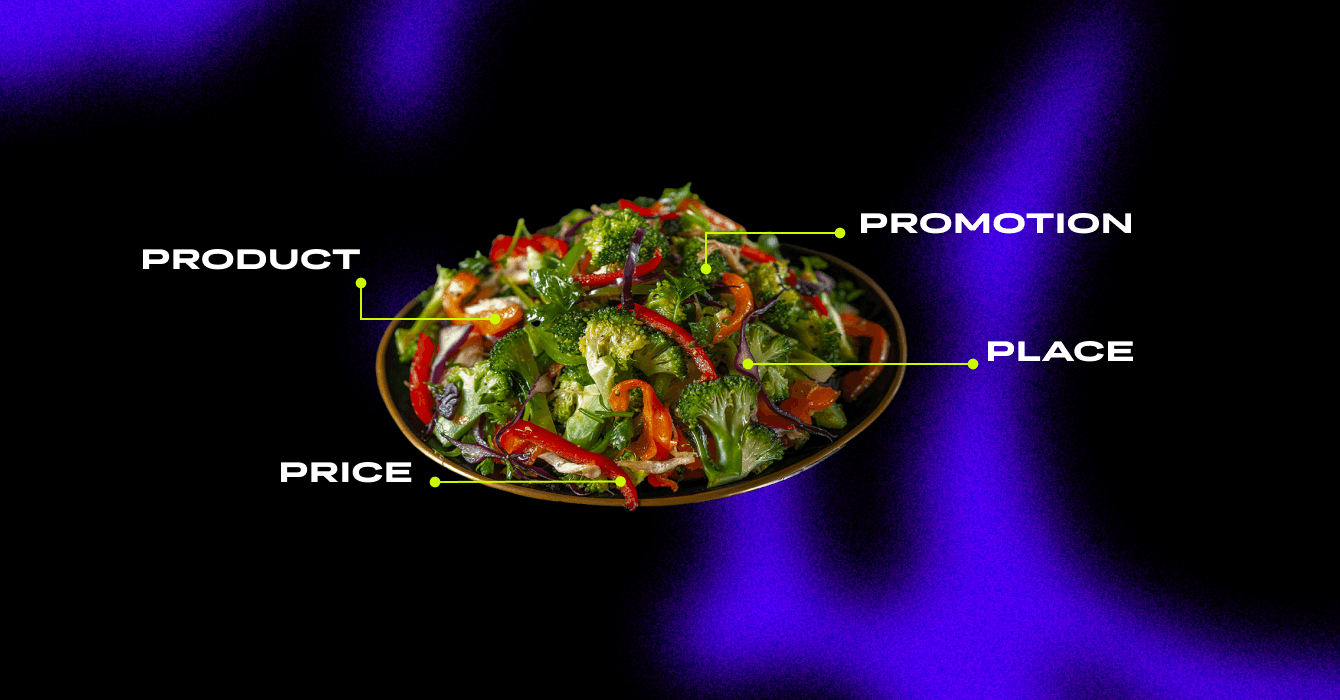 Marketing Mix