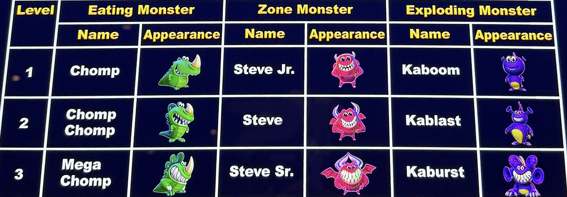 Luckymon Evolutions: All That Glitters and On a Silver Platter slot machine