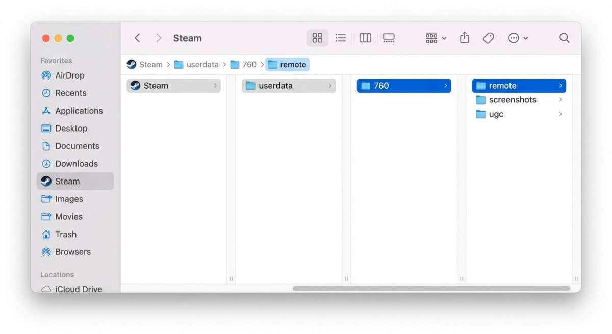 Steam's nested folder structure explained