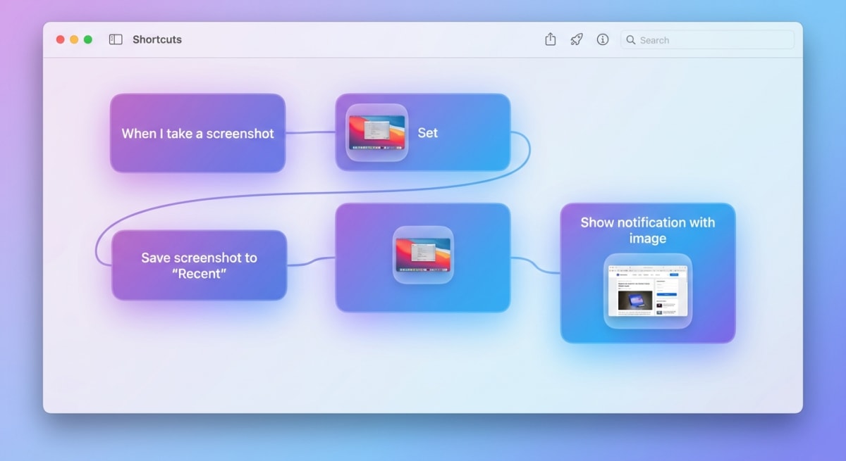 Shortcuts app automation interface