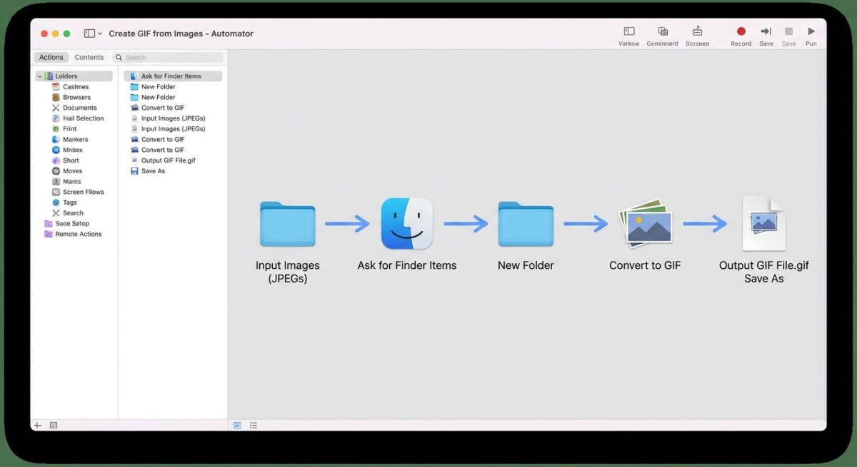 Automator workflow converting images to GIF on Mac