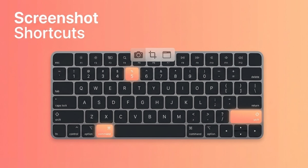 Mac screenshot keyboard shortcuts