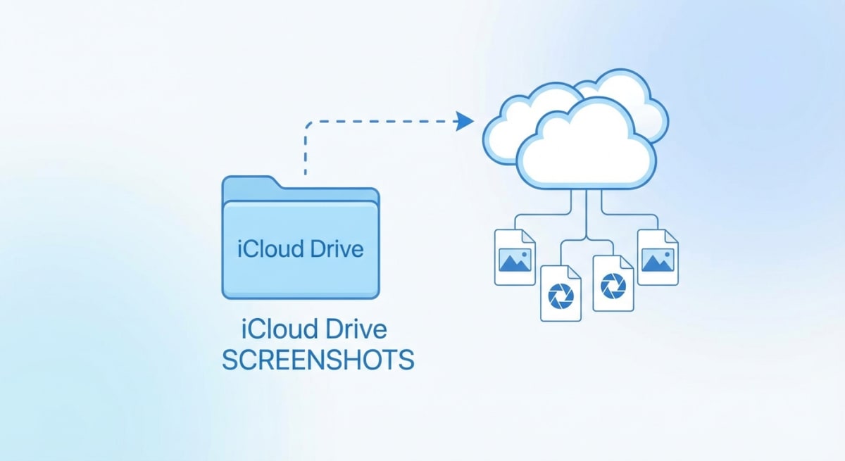 Cloud storage and screenshot icons showing sync concept