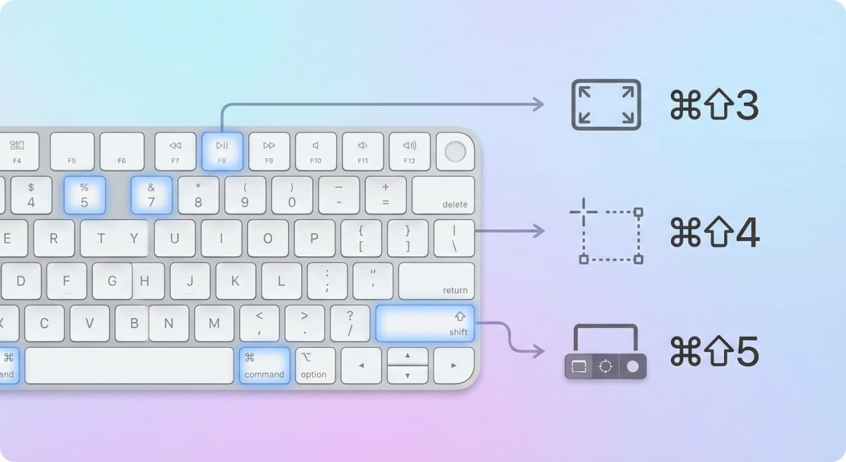 Mac screenshot keyboard shortcuts