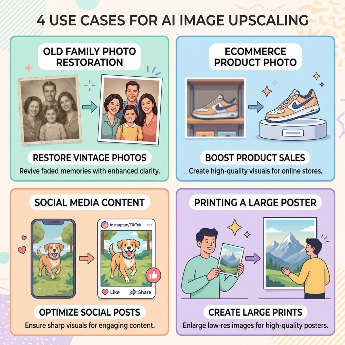 Häufige Anwendungsfälle für KI-Bild-Upscaling: Fotorestaurierung, E-Commerce, Social Media und Druckprojekte