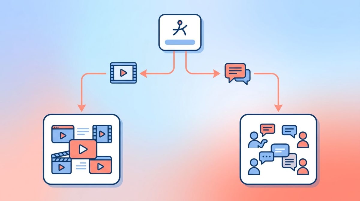 Clean decision flowchart with two branching paths leading to a polished demo path and an async message path
