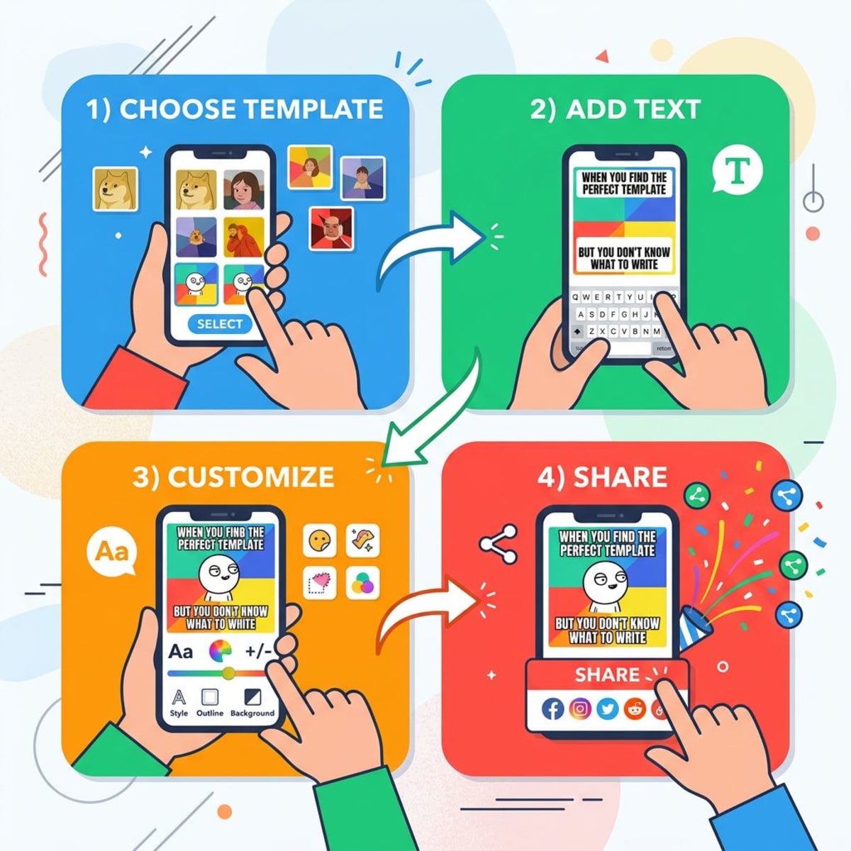 How to make a meme step by step: choose template, add text, customize, share