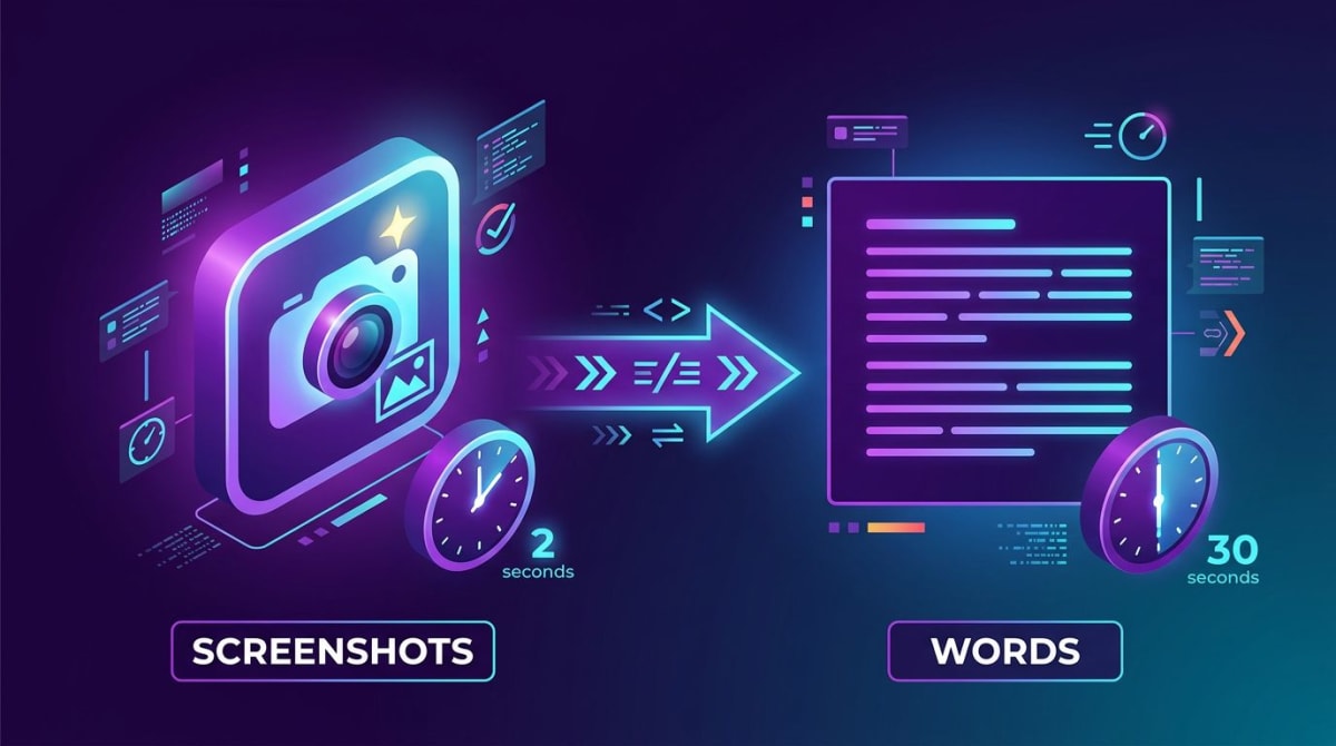 Infographic comparing a screenshot versus a paragraph of text showing why visuals win the screenshot productivity workflow race