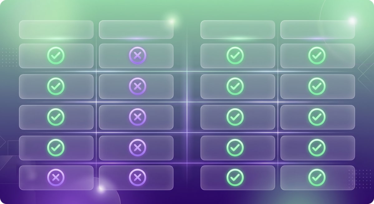 Screen recorder comparison chart