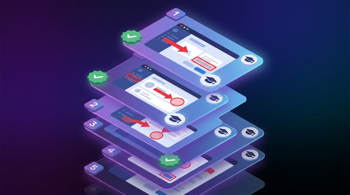 Stacked SOP cards illustration showing step-by-step documentation screenshots with red arrows and click targets