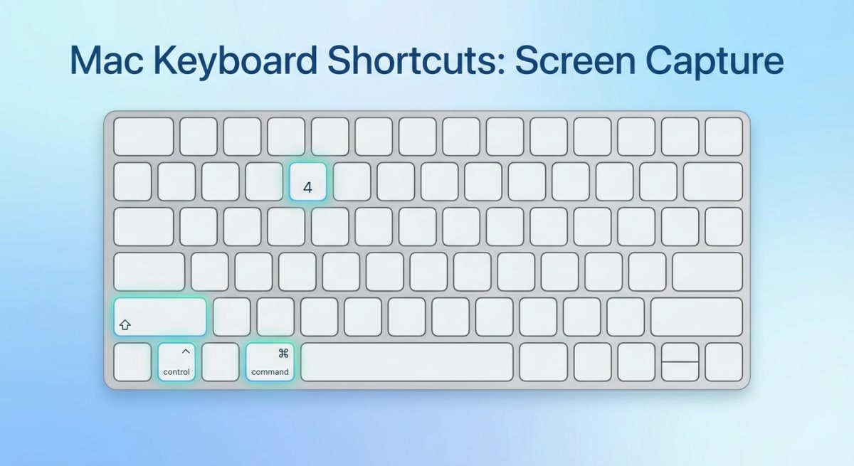 Mac keyboard shortcut for clipboard screenshots