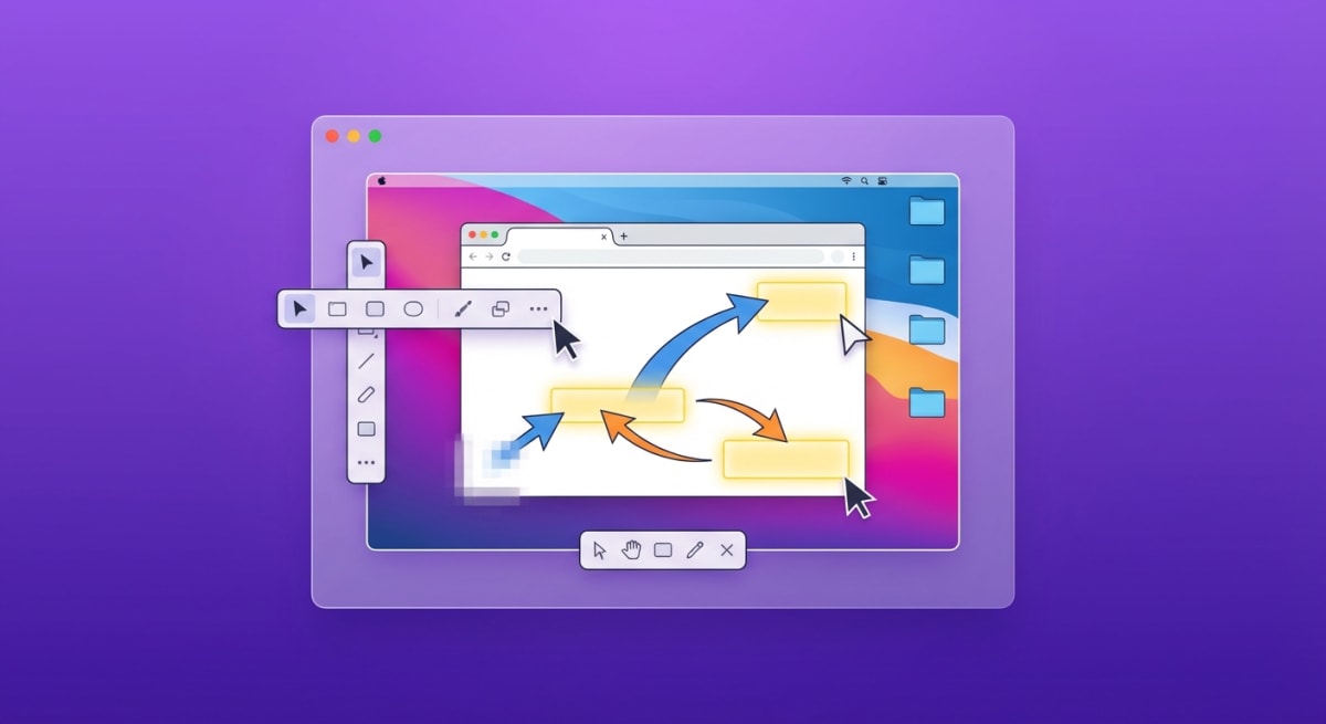 Annotation tools illustration