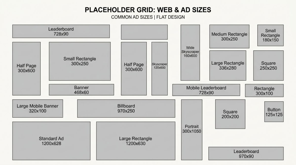 Grid of placeholder images in common web sizes like 300x250, 728x90, and 1200x630