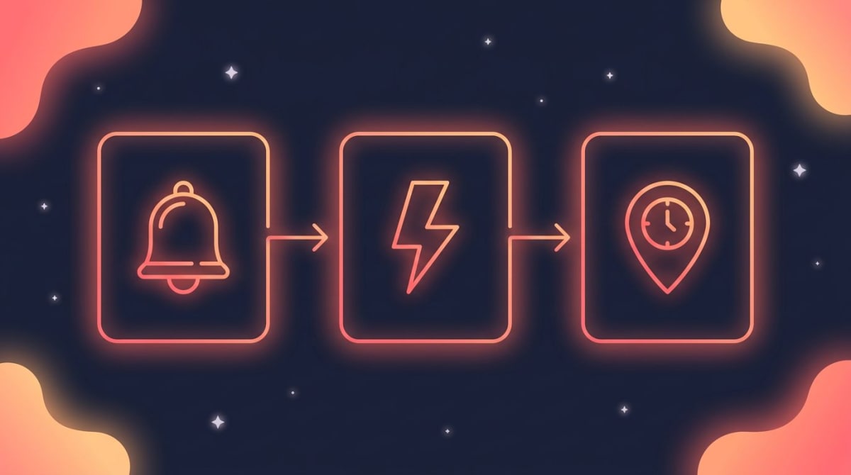 Ten implementation intention examples by domain