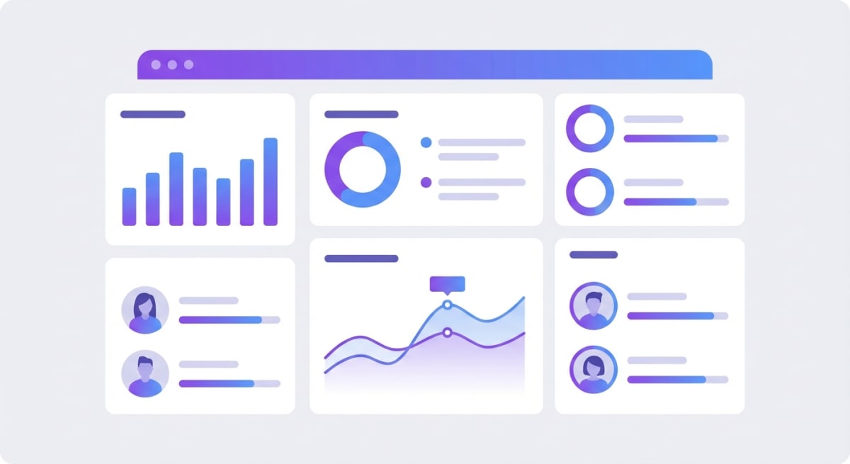 Performance dashboard and HR analytics