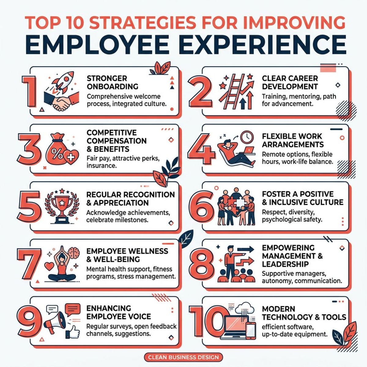 Top strategies for improving employee experience in small teams