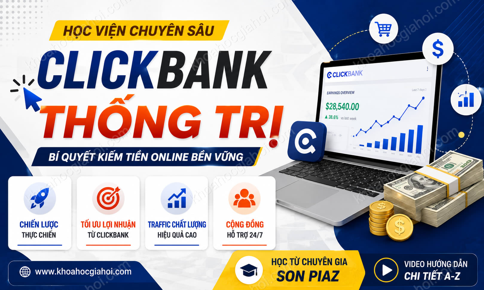 Khóa Học Clickbank Thống Trị – Học Viện Clickbank Chuyên Sâu Cùng Nguyễn Tùng Sơn (Sơn Piaz)