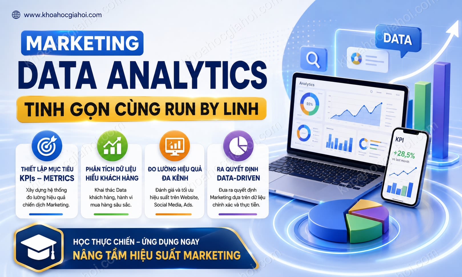 Khoá Học Marketing Data Analytics Tinh Gọn Cùng Run By Linh