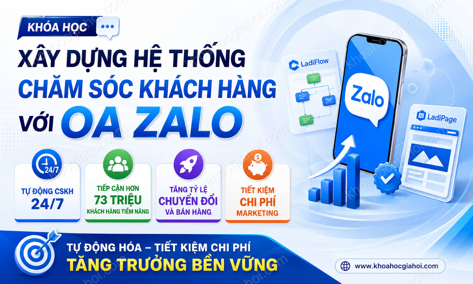 Khóa Học Xây Dựng Hệ Thống Chăm Sóc Khách Hàng Với OA Zalo