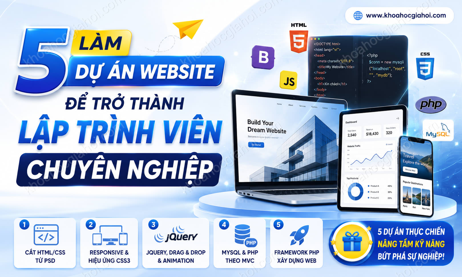 Khóa Học Làm 5 Dự Án Website Để Trở Thành Lập Trình Viên Chuyên Nghiệp